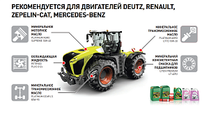 Моторное и многофункциональное масло для сельскохозяйственной техники PLATINUM AGRO UTTO 10W-30 5 л.
