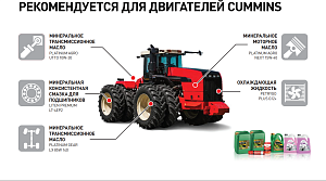 Моторное и многофункциональное масло для сельскохозяйственной техники PLATINUM AGRO NEXT 15W-40 5 л.